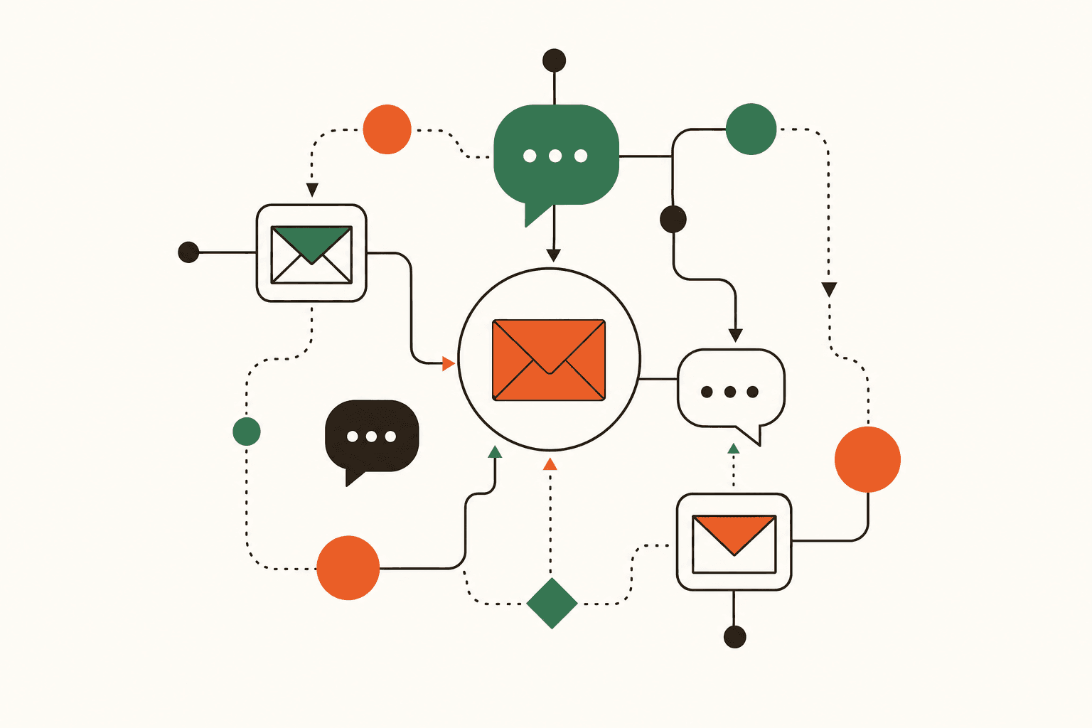 The MSP Cold Email Template That Converts IT Decision-Makers (Without Sounding Like Every Other Vendor)