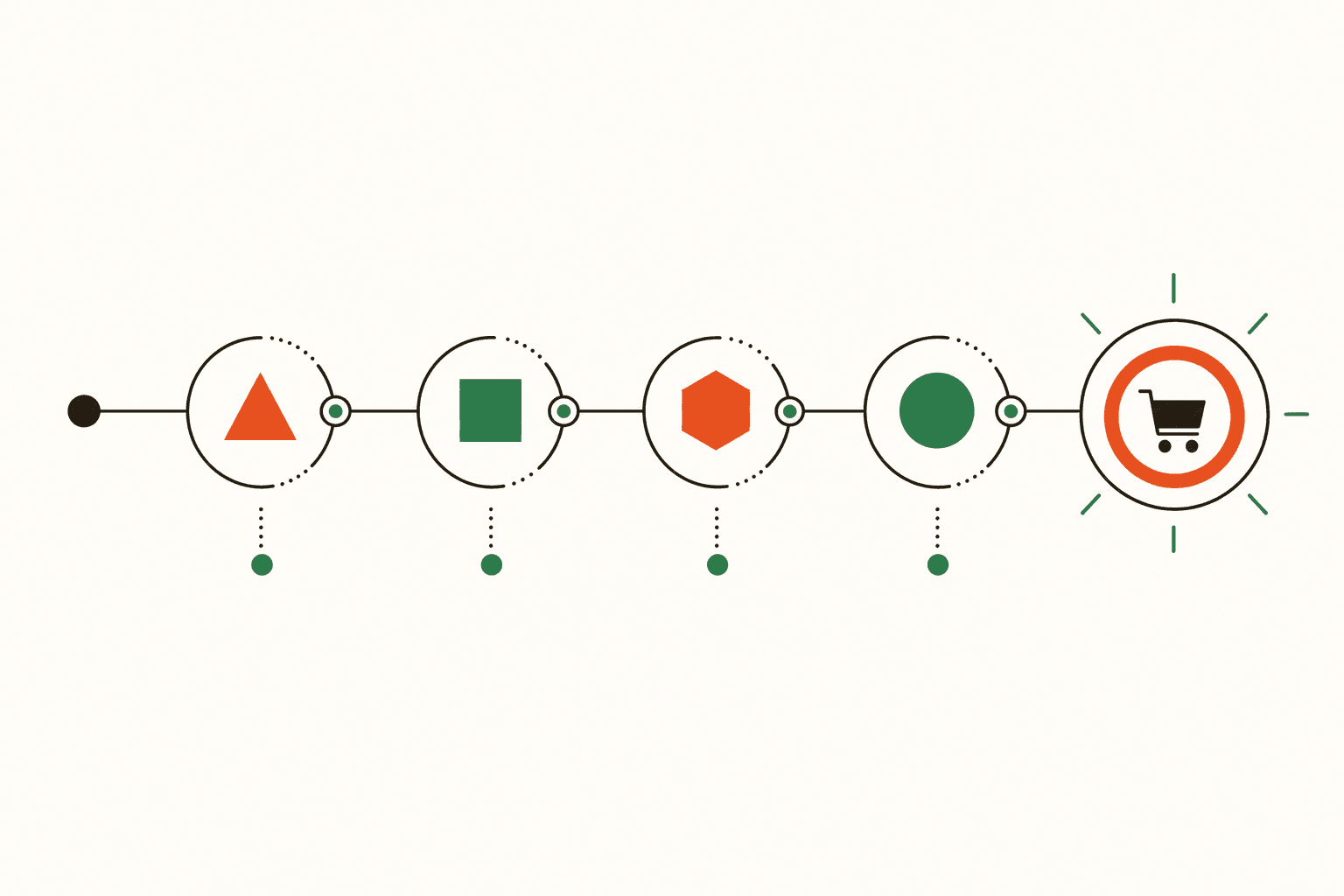 The MSP Discovery Call Roadmap: Why Your Prospects Leave Confused About Price, Timeline, and Next Steps (And the 5-Question Framework That Fixes It)