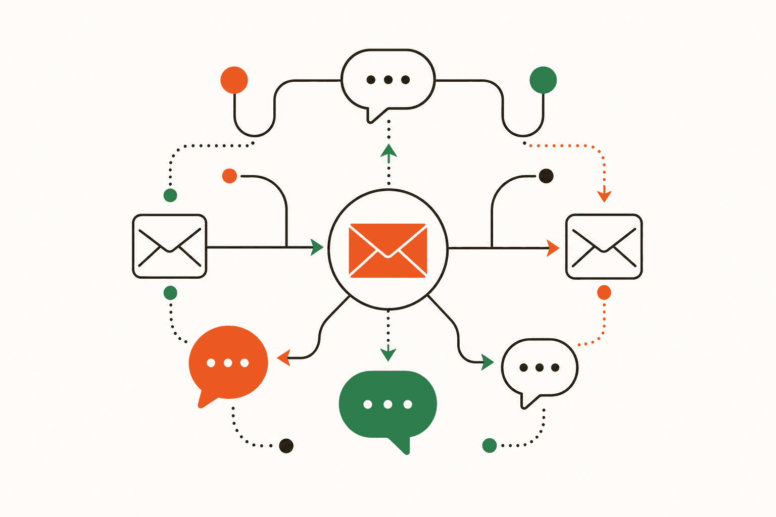 The MSP LinkedIn Outreach Mistake That Kills Your Reply Rate: Why Connection Requests Without Context Get Ignored (And the 3-Message Sequence That Actually Works)