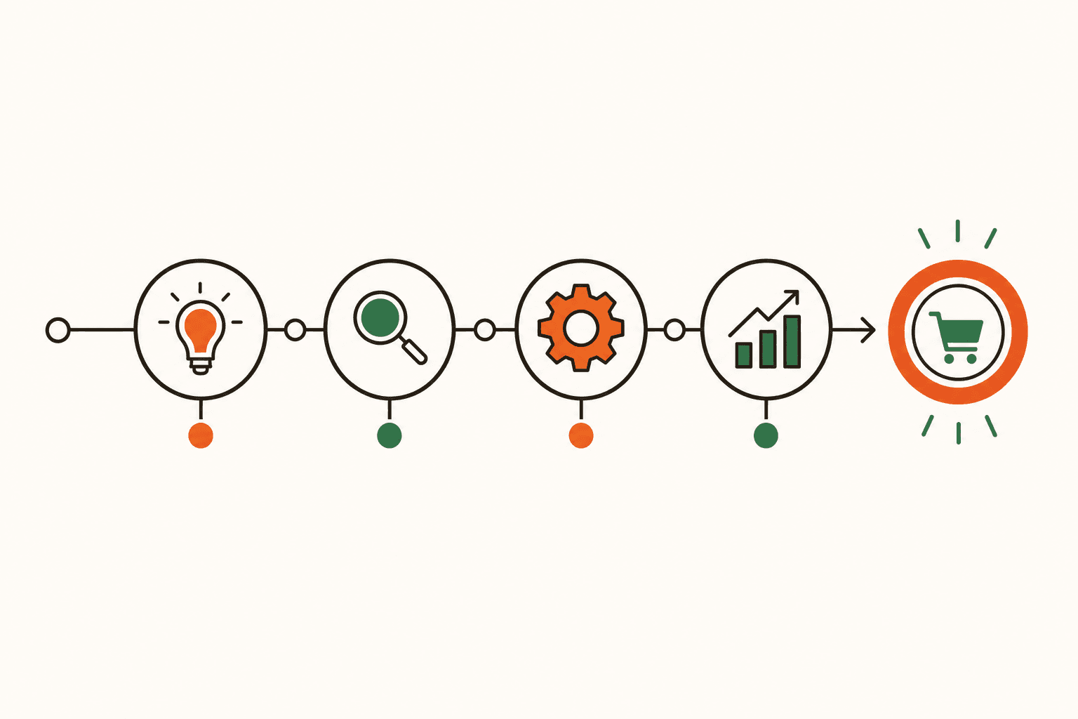 The MSP Proposal Review Call That Converts: Why 73% of Your Proposals Die in Silent Review (And How to Get a Live Discussion Instead)