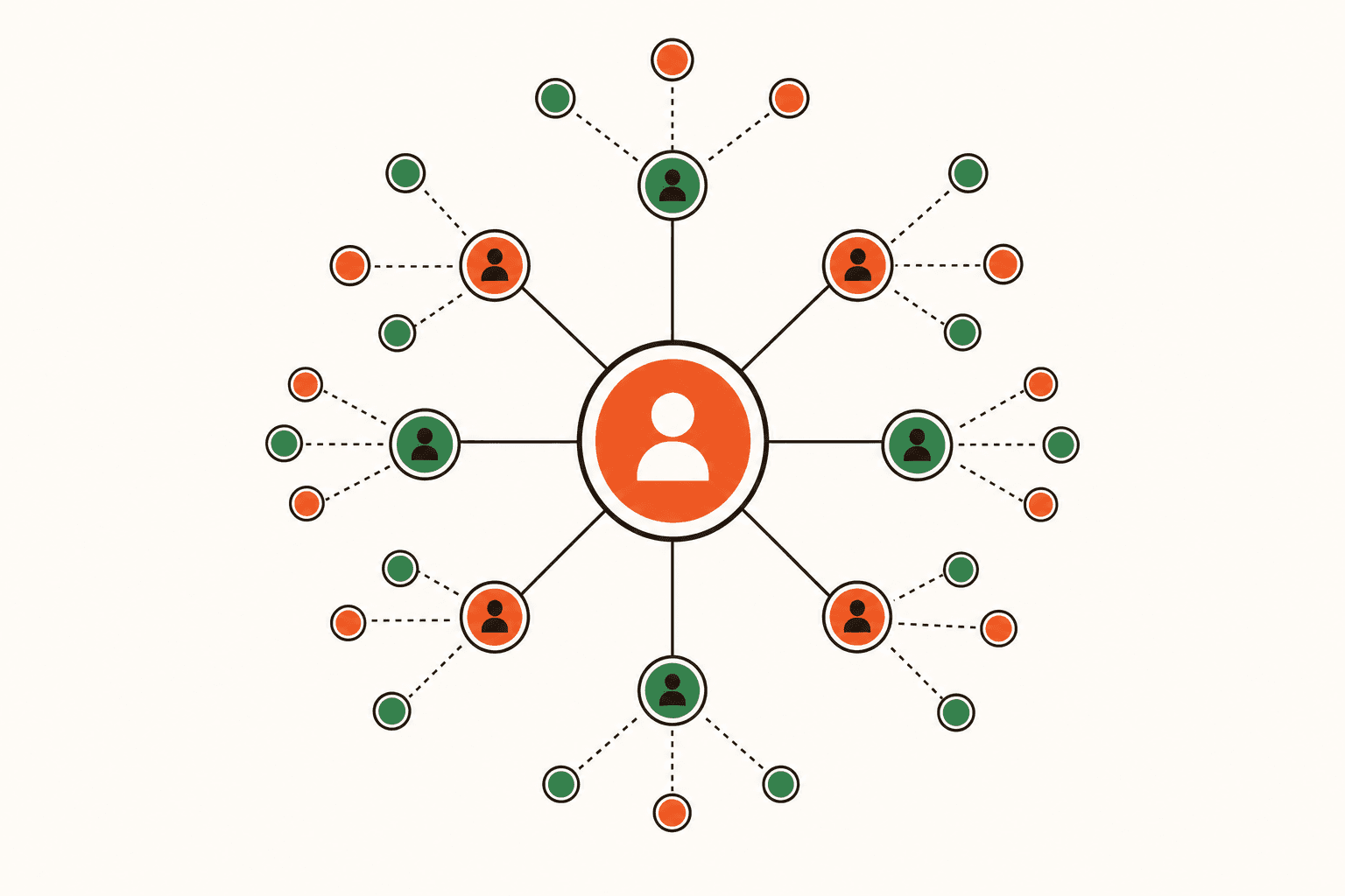 The MSP Referral Partner Scorecard: How to Identify Which Accountants, Lawyers, and Consultants Actually Send Quality Leads (And Fire the Rest)